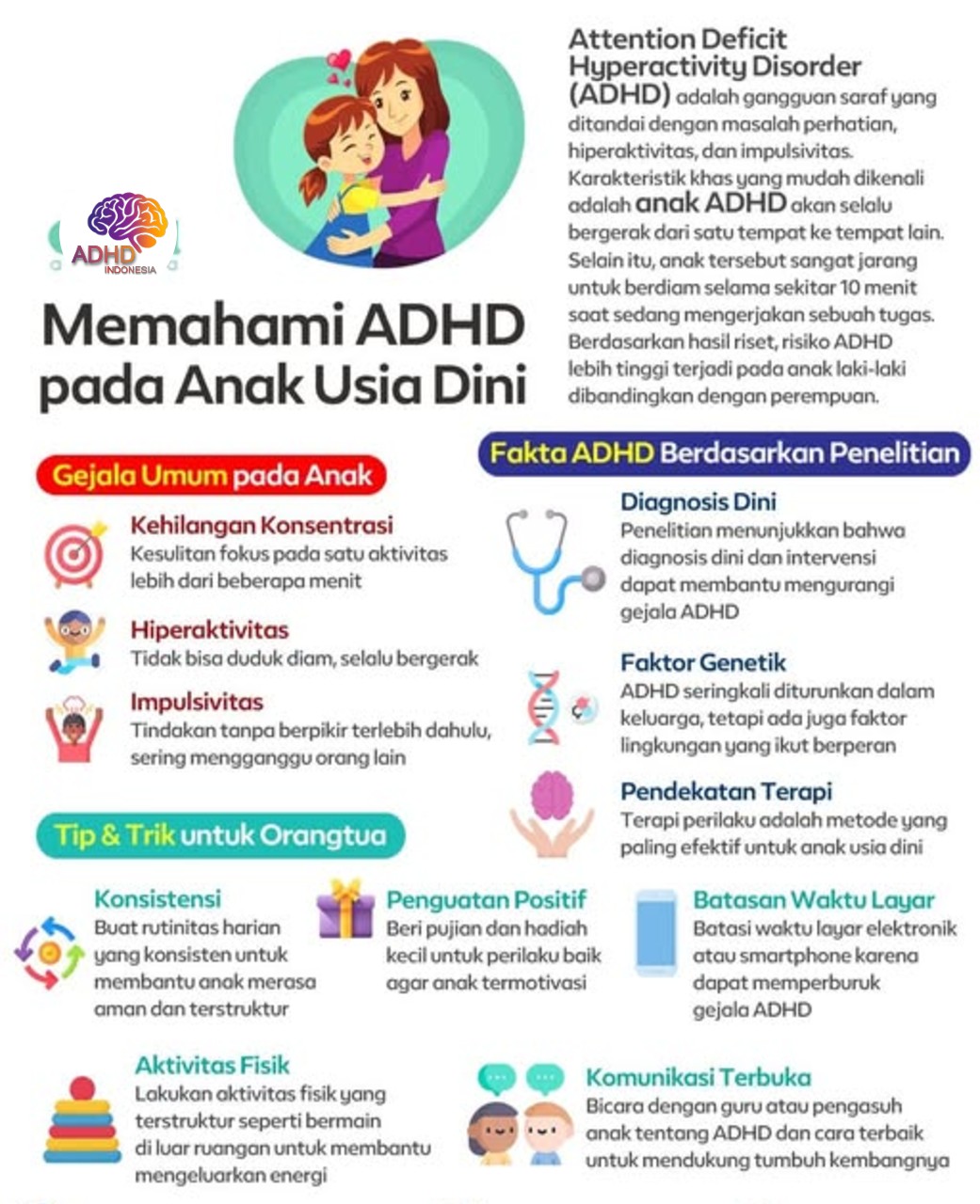 ADHD dan Potensi Bakat Anak yang Perlu Didukung di Kabupaten Kolaka Timur