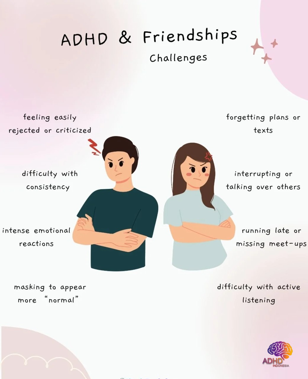 ADHD pada Anak Sekolah: Tantangan dan Pendampingan di Kabupaten Kolaka Timur