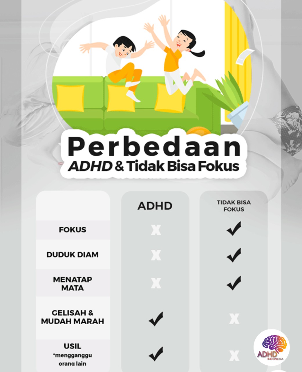Apa Itu ADHD? Panduan Edukasi untuk Orang Tua di Kabupaten Kolaka Timur