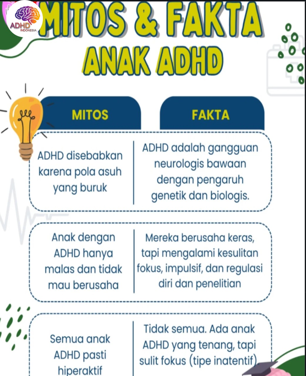 Mitos dan Fakta Seputar ADHD yang Beredar di Kabupaten Kolaka Timur