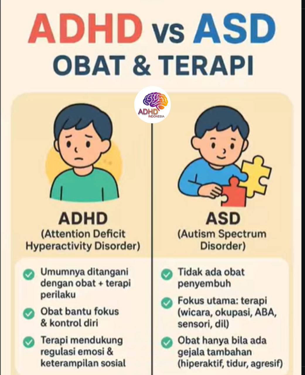 Terapi ADHD: Informasi Awal yang Perlu Diketahui Orang Tua di Kabupaten Kolaka Timur